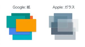 比較図：影で重ねるGoogleの「紙」と、透過で重ねるAppleの「ガラス」の表現の違い