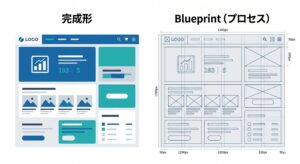完成形のUIデザインと途中経過を見せるBlueprint Designの比較図