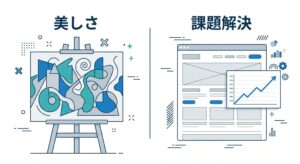 学校の課題で評価される「美しさ」と、ビジネスで求められる「課題解決」の違いを示す図解