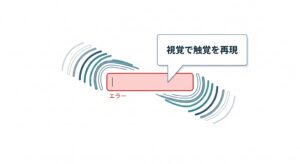 エラー時に要素が横にブルッと振れるアニメーション(視覚による触覚の再現)を示す図解
