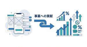 図解:AIによる作業の自動化が進み、UXデザイナーとPdMの境界線が融和し「共感とルール設計」という共通スキルが求められる図