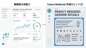 `無機質な完璧さから、ノイズと手触りを求めるFuture Medievalへのトレンド移行を示す図解`
