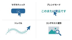 図解:Cursor-Led Designを構成する4つの主要なインタラクション(マグネティック、ブレンドモードなど)
