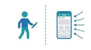 デザイナーの自己とデザインの制作物を切り離し、他者の視点(指摘)をプロダクトの改善に集中させるための概念図