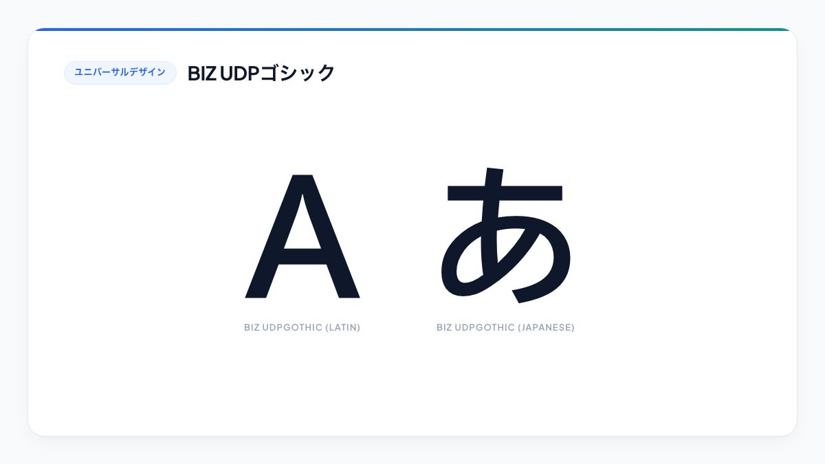 【BIZ UDPゴシック】濁点・半濁点の高い視認性と誤読防止を徹底追求したユニバーサルデザインフォント見本