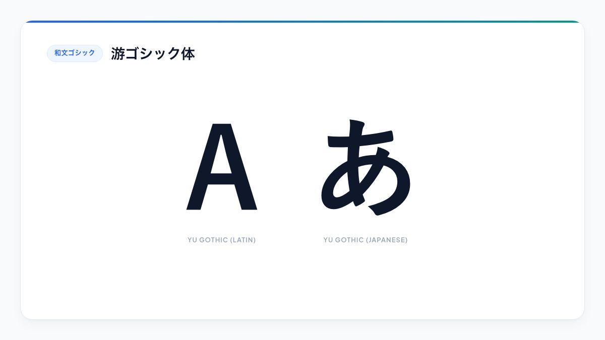 【游ゴシック体】長文読書に適した端正な表情と知的な空気感を醸し出す本文用ゴシック見本