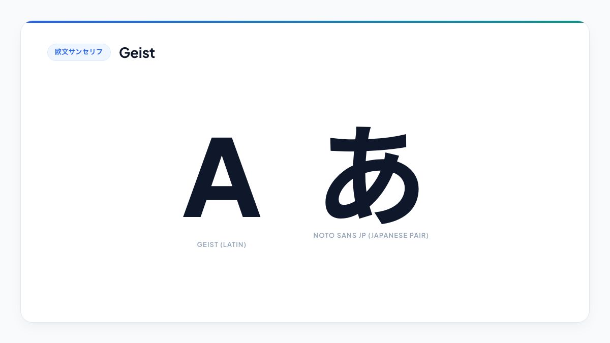 【Geist】スイススタイルの機能美を受け継ぎミニマルで硬質なトーンを放つモダンサンセリフ見本(Noto Sans JPとのペアリング)