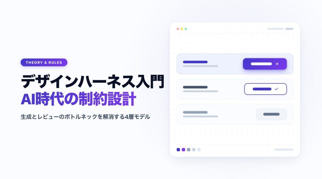デザインハーネス入門|AIのUI生成とレビュー停滞を解く4層構造【2026】