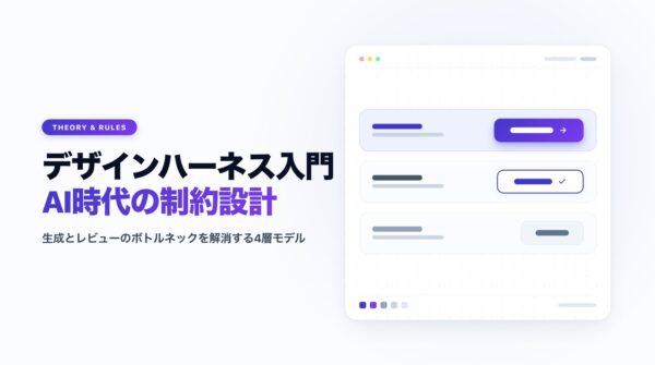 デザインハーネス入門｜AIのUI生成とレビュー停滞を解く4層構造【2026】