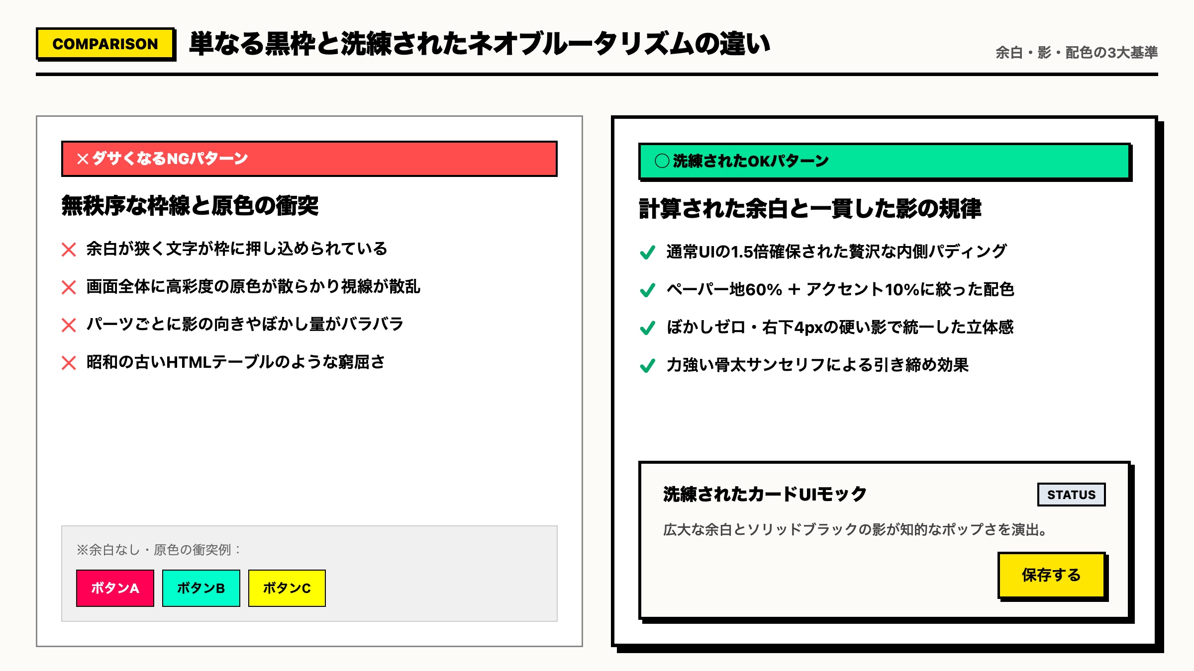 【ネオブルータリズムのNG vs OK比較】窮屈な太枠と洗練されたモダンUIの対比