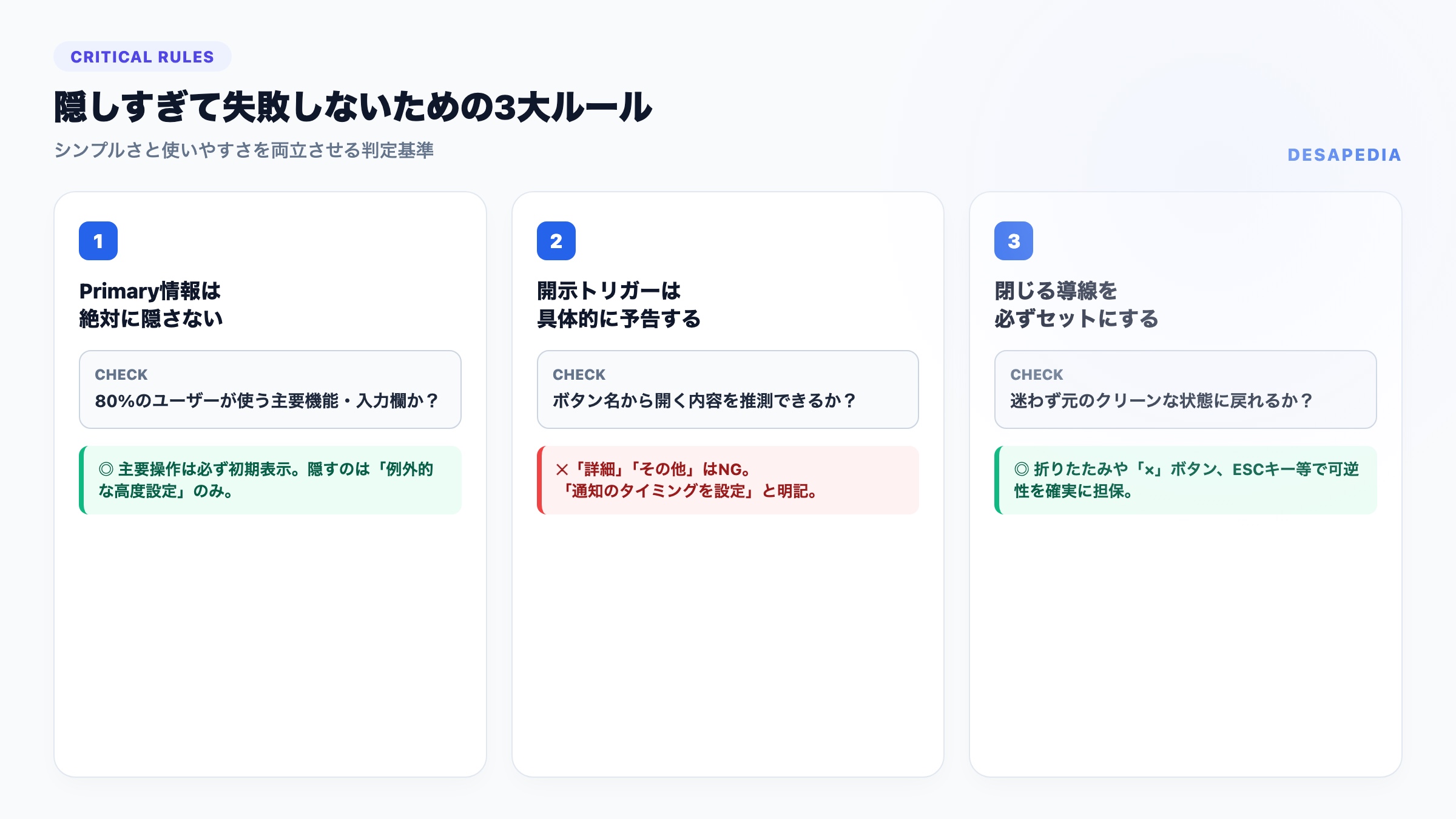 【隠しすぎて失敗しないための3大ルール】Primary情報・トリガー予告・閉じる導線の判定基準